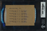 Joe DiMaggio Autographed 1974 36-'39 Yankee Dynasty TCMA Card New York Yankees Beckett BAS #17402023