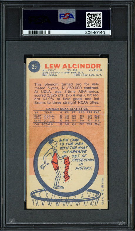 Lew Alcindor 1969 Topps Rookie Card #25 Milwaukee Bucks PSA 5 Kareem Abdul Jabbar PSA/DNA #80540140