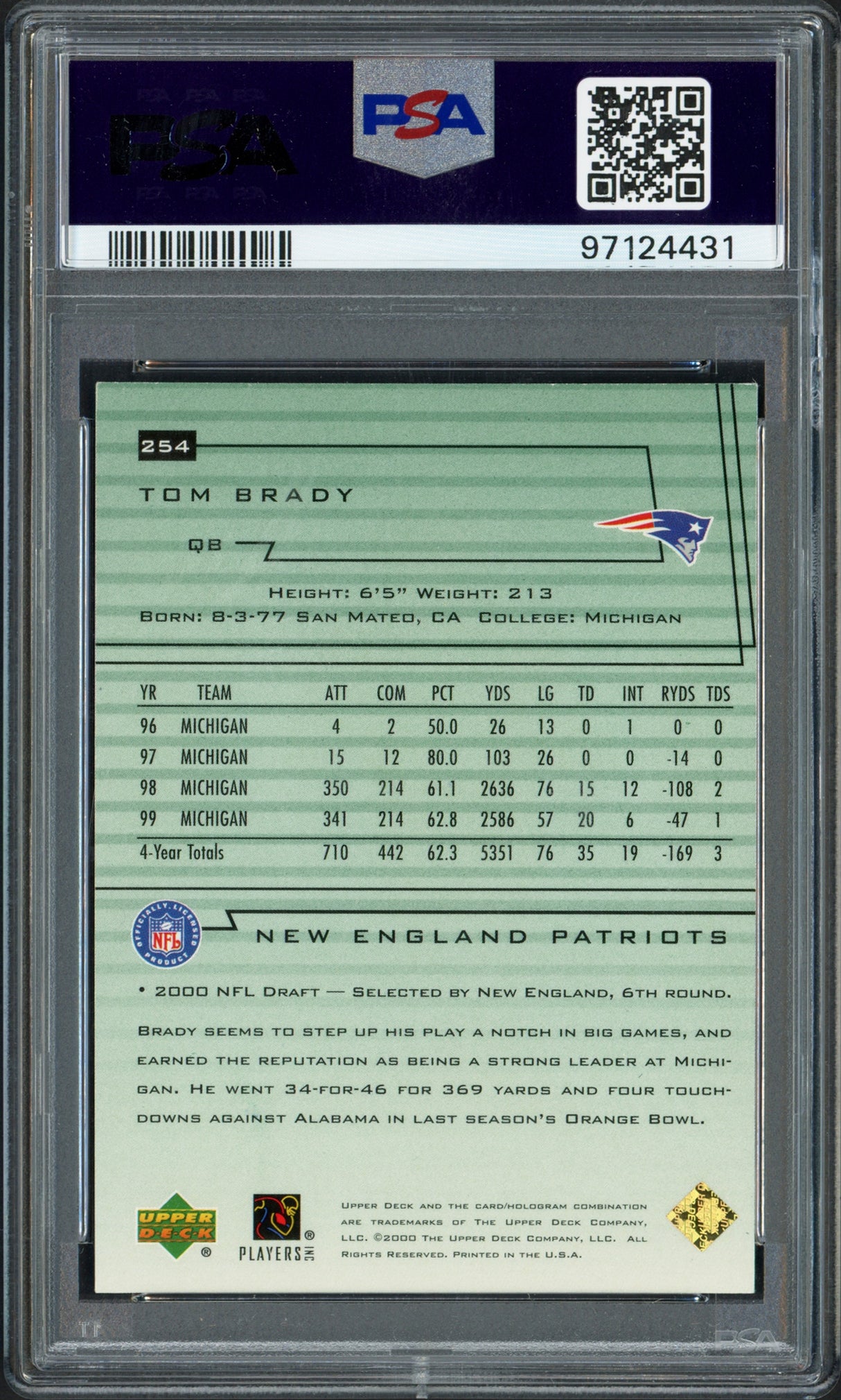 Tom Brady Autographed 2000 Upper Deck UD Encore Rookie Card #254 New England Patriots Auto Grade Gem Mint 10 "GOAT" TB12 Collection PSA/DNA #97124431