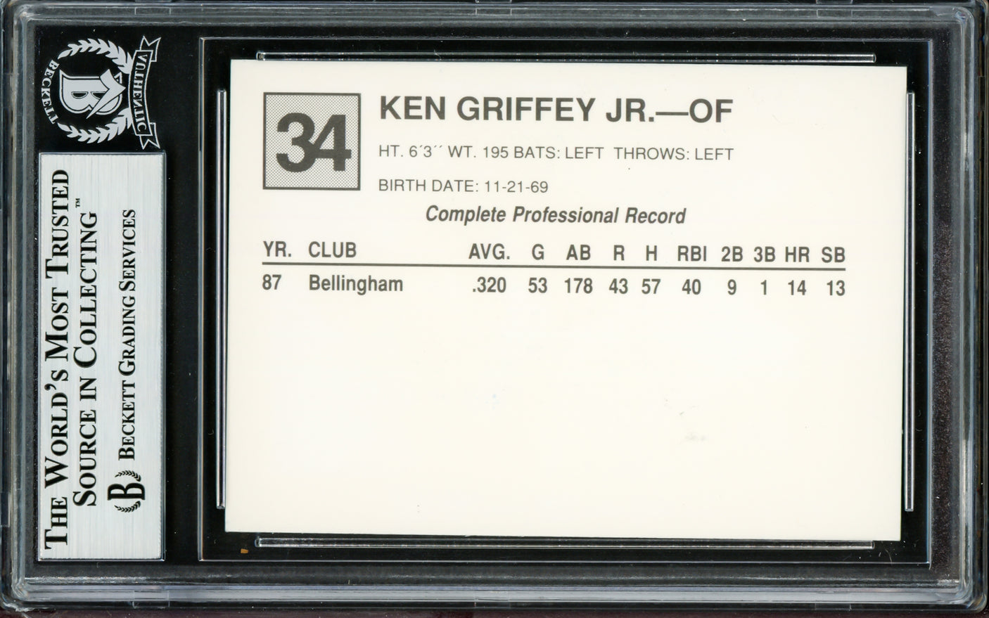 Ken Griffey Jr. Autographed 1988 California League Rookie Card #34 San Bernardino Spirit Hands On Knees Beckett BAS #13608941