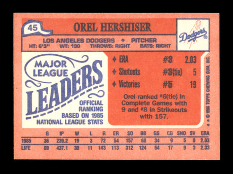 Orel Hershiser Autographed 1986 Topps Mini Card #45 Los Angeles Dodgers SKU #241751