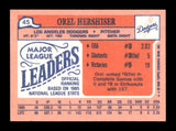 Orel Hershiser Autographed 1986 Topps Mini Card #45 Los Angeles Dodgers SKU #241752