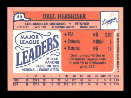 Orel Hershiser Autographed 1986 Topps Mini Card #45 Los Angeles Dodgers SKU #241752