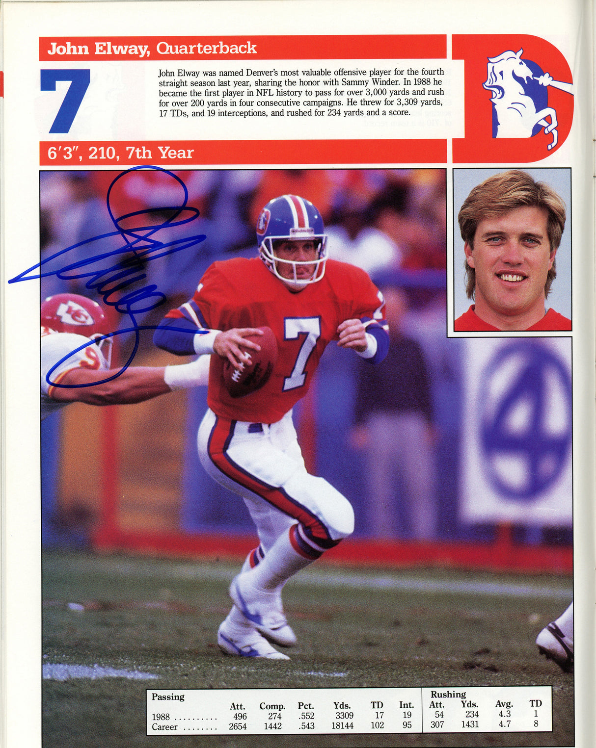 1989 Denver Broncos Team Signed Autographed Yearbook With 37 Signatures Including John Elway SKU #242502