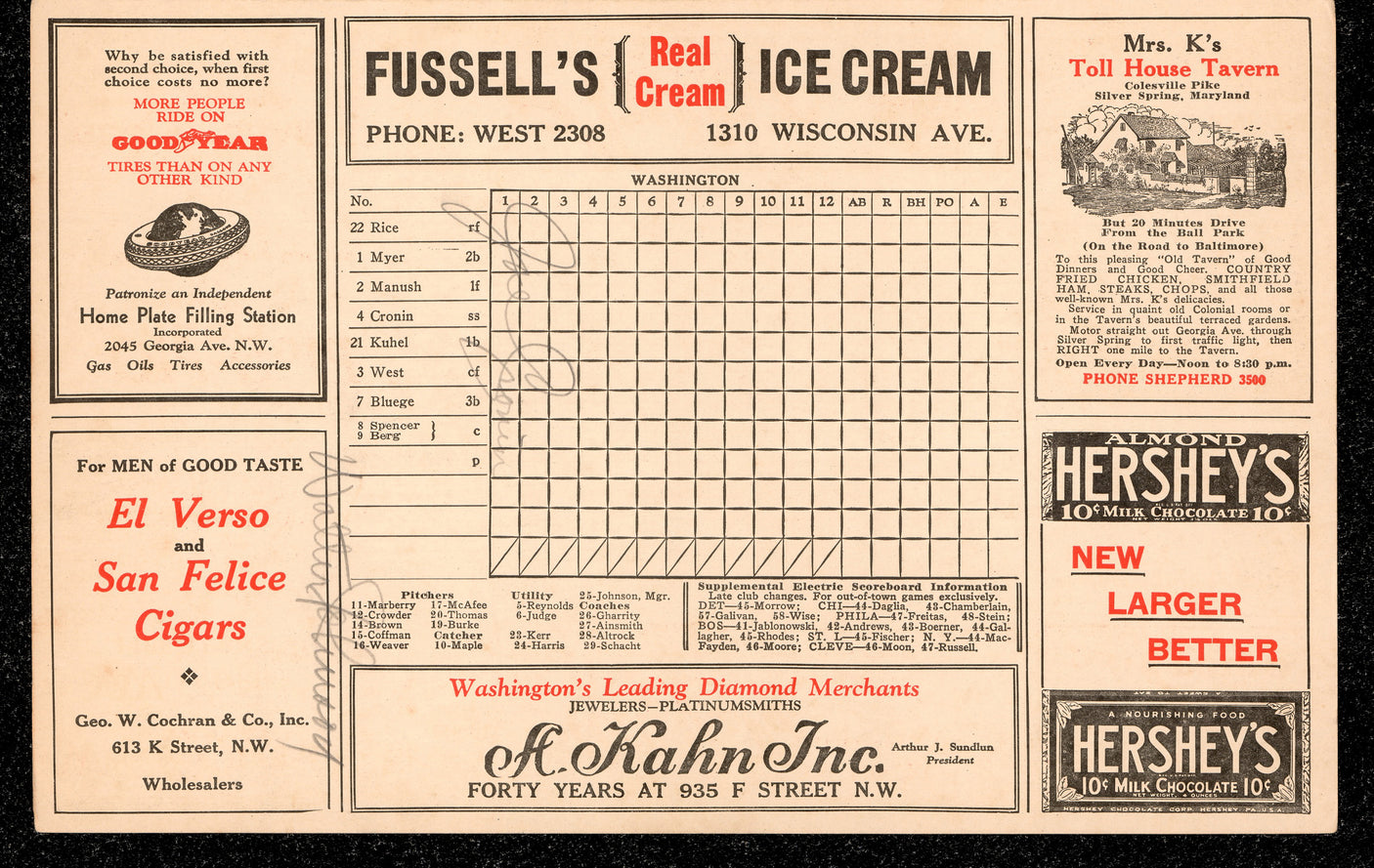Walter Johnson & Joe Cronin Autographed 1932 Washington Senators Scorecard Beckett BAS #AE25471