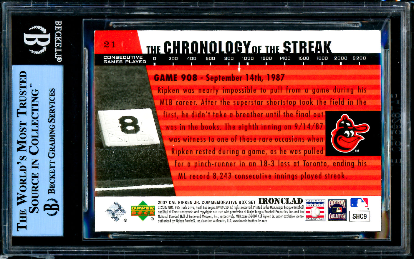 Cal Ripken Jr. Autographed 2007 Upper Deck Card #21 Baltimore Orioles Box Set Beckett BAS #8578063