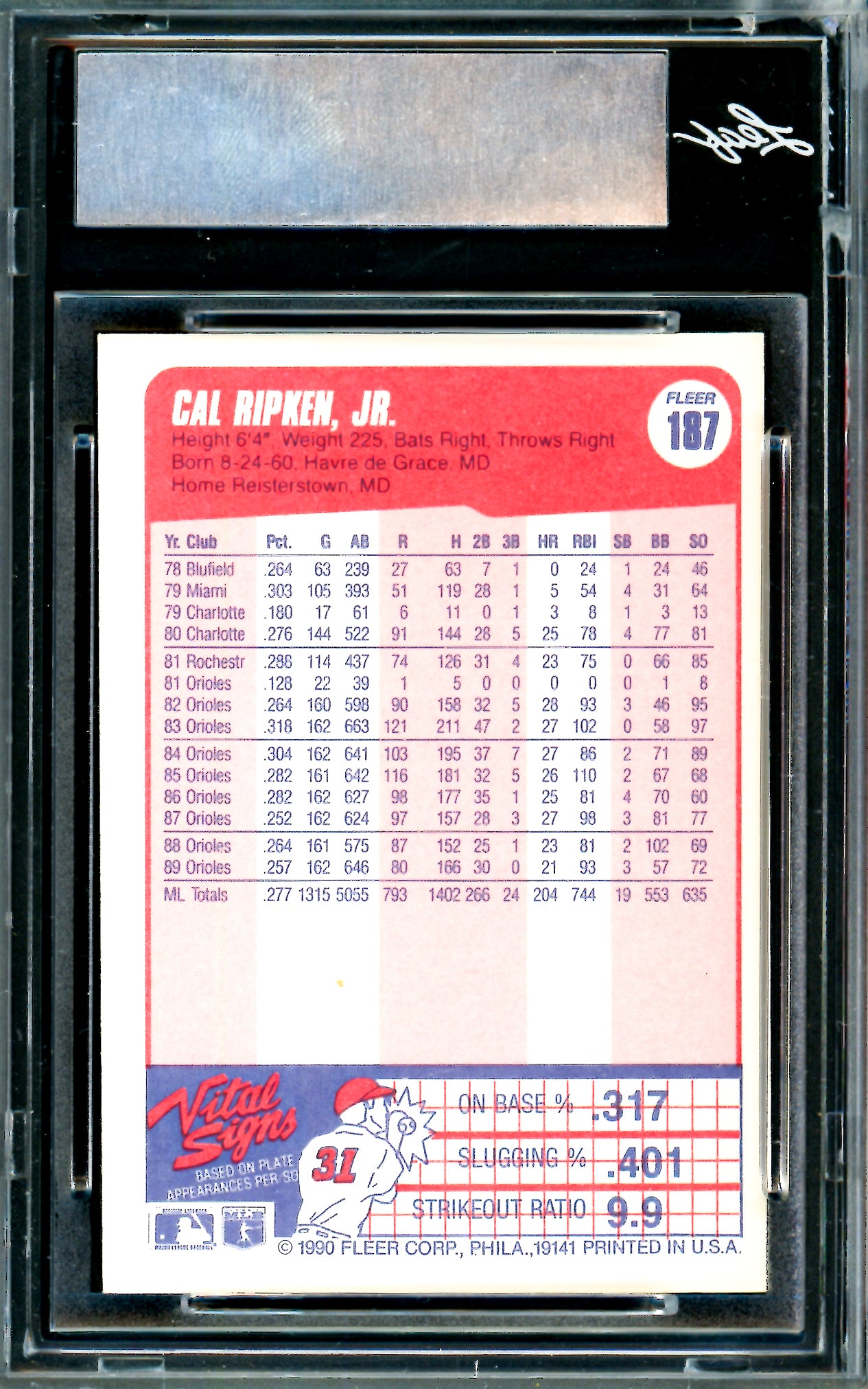 Cal Ripken Jr. Autographed 1990 Fleer Card #187 Baltimore Orioles Leaf SKU #243510