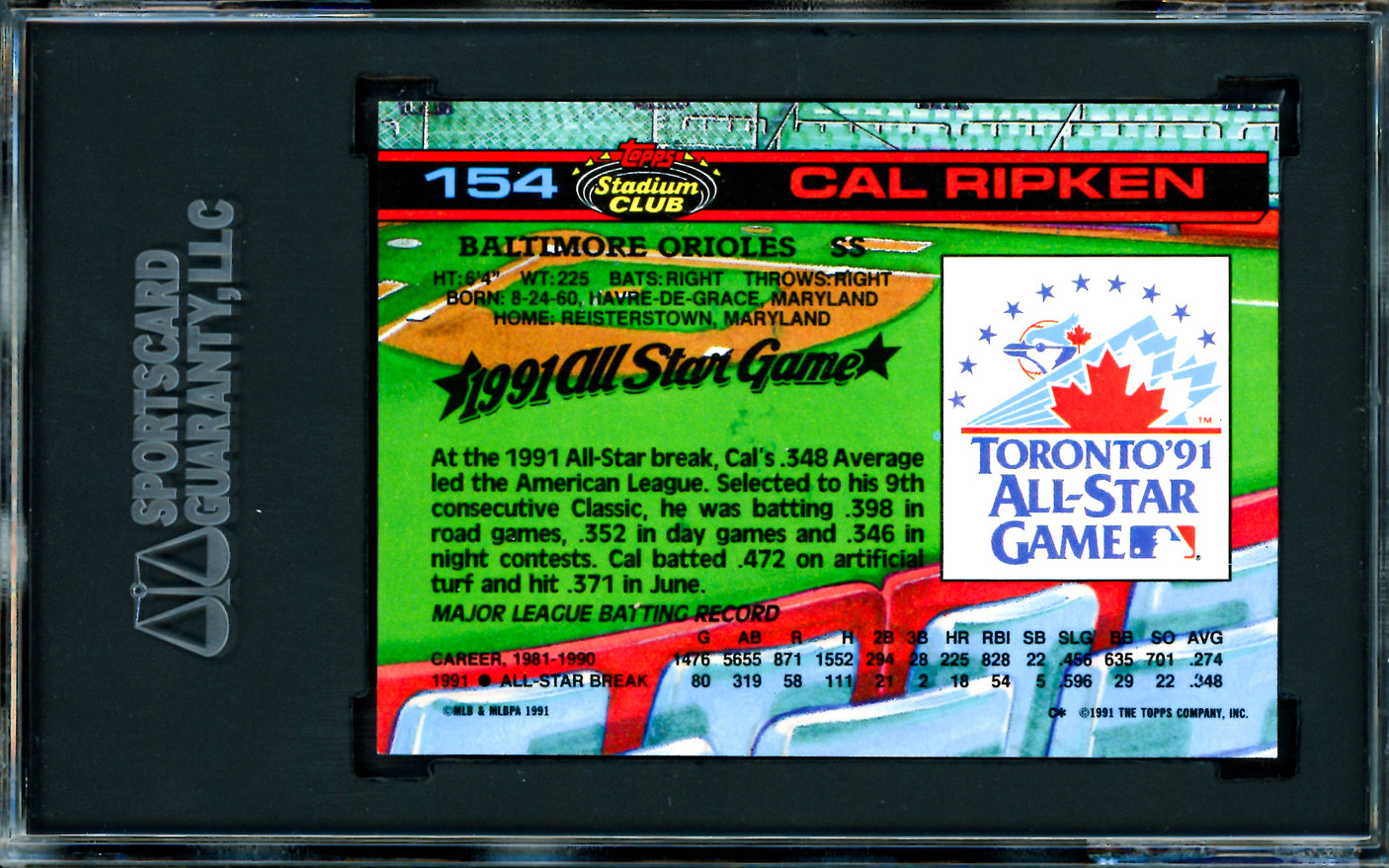 Cal Ripken Jr. Autographed 1992 Stadium Club Dome Card #154 Baltimore Orioles SGC 8.5 Auto Grade Gem Mint 10 SGC #8340339-133