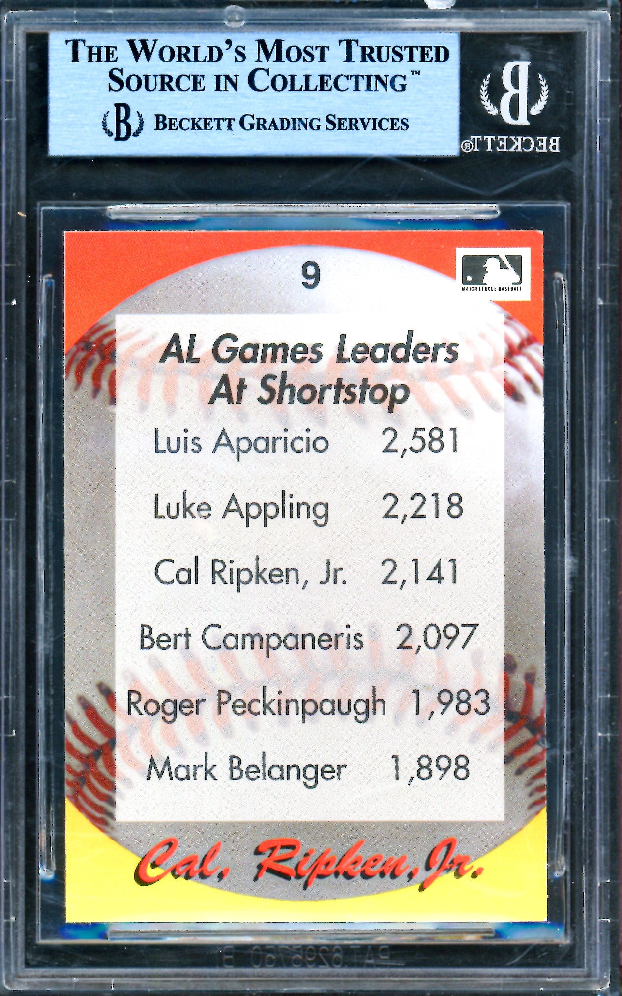 Cal Ripken Jr. Autographed 1995 Star Ripken 80 Card #9 Baltimore Orioles Box Set Beckett BAS #8979318