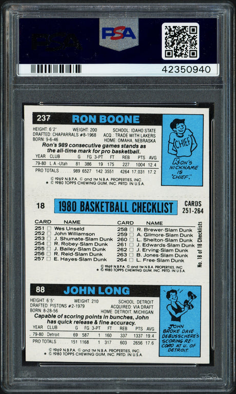 Magic Johnson Autographed 1980 Topps Rookie Card Los Angeles Lakers Auto Grade Gem Mint 10 PSA/DNA #42350940