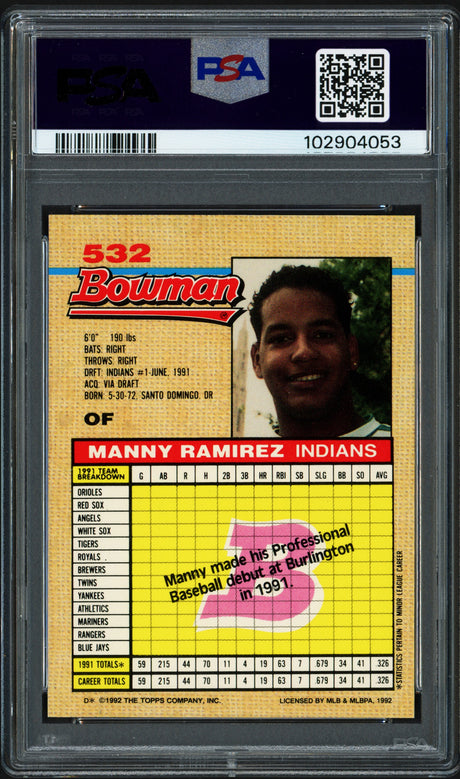 Manny Ramirez Autographed 1992 Bowman Rookie Card #532 Boston Red Sox PSA 10 Auto Grade Gem Mint 10 PSA/DNA #102904053