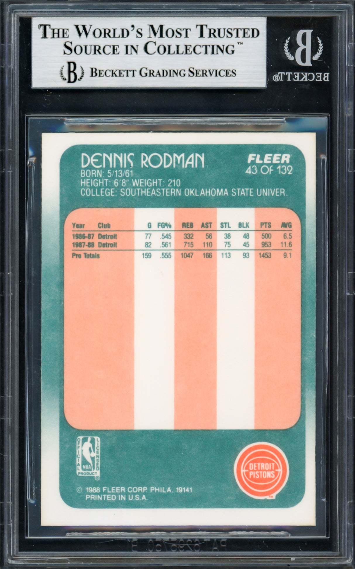Dennis Rodman Autographed 1988 Fleer Rookie Card #43 Detroit Pistons Beckett BAS #14059468