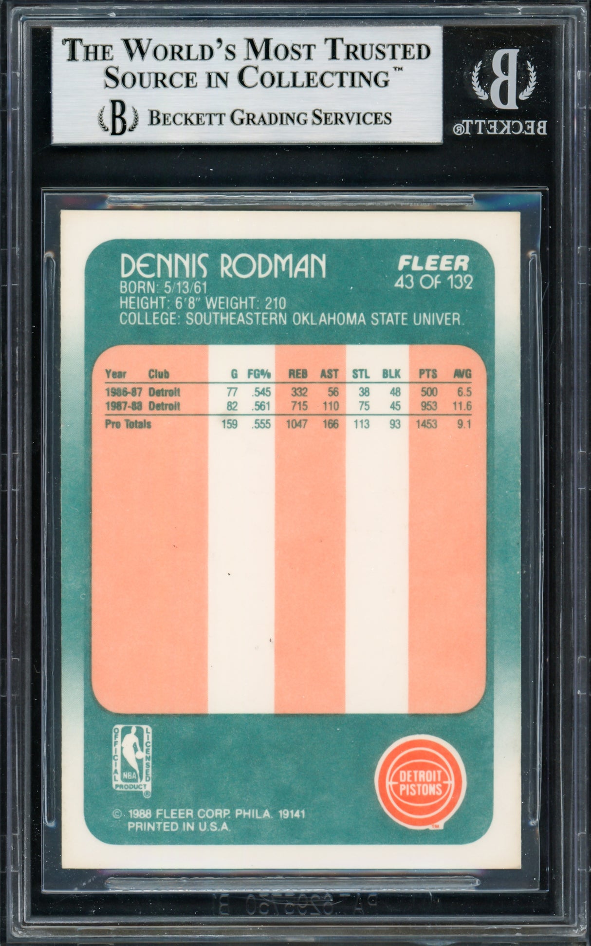 Dennis Rodman Autographed 1988 Fleer Rookie Card #43 Detroit Pistons Beckett BAS #14059483