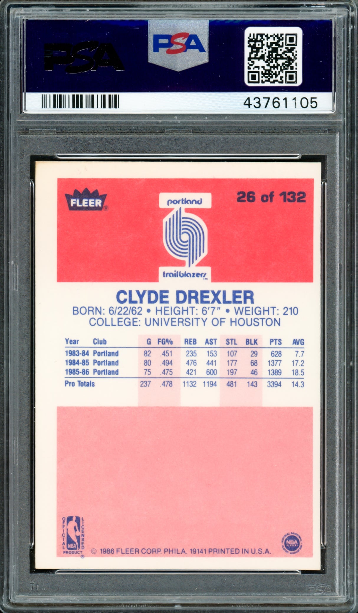 Clyde Drexler Autographed 1986 Fleer Rookie Card #26 Portland Trail Blazers PSA/DNA #43761105