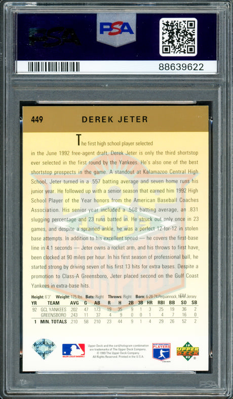 Derek Jeter Autographed 1993 Upper Deck Rookie Card #449 New York Yankees Auto Grade Gem Mint 10 Vintage Rookie Era Signature PSA/DNA #88639622