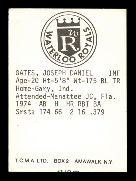Joe Gates Autographed 1975 TCMA Rookie Card Waterloo Royals SKU #231536