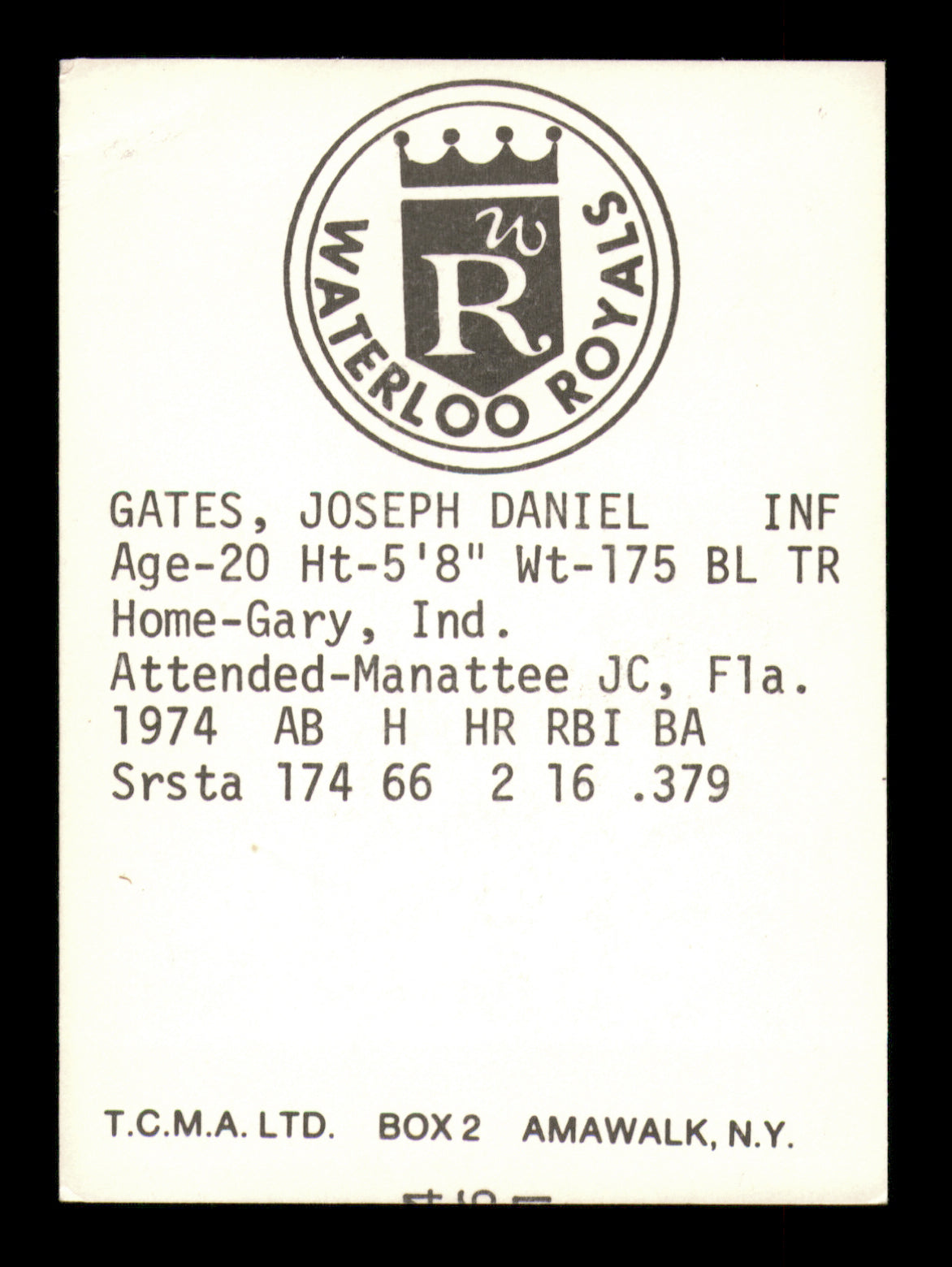 Joe Gates Autographed 1975 TCMA Rookie Card Waterloo Royals SKU #231536
