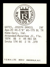 Joe Gates Autographed 1975 TCMA Rookie Card Waterloo Royals SKU #231537