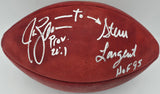 Steve Largent & Jim Zorn Autographed Official NFL Leather Game Football Seattle Seahawks MCS Holo #64265