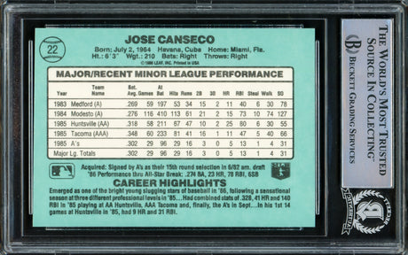 Jose Canseco Autographed 1986 Donruss The Rookies Rookie Card #22 Oakland A's "86 AL ROY" Beckett BAS Stock #216696