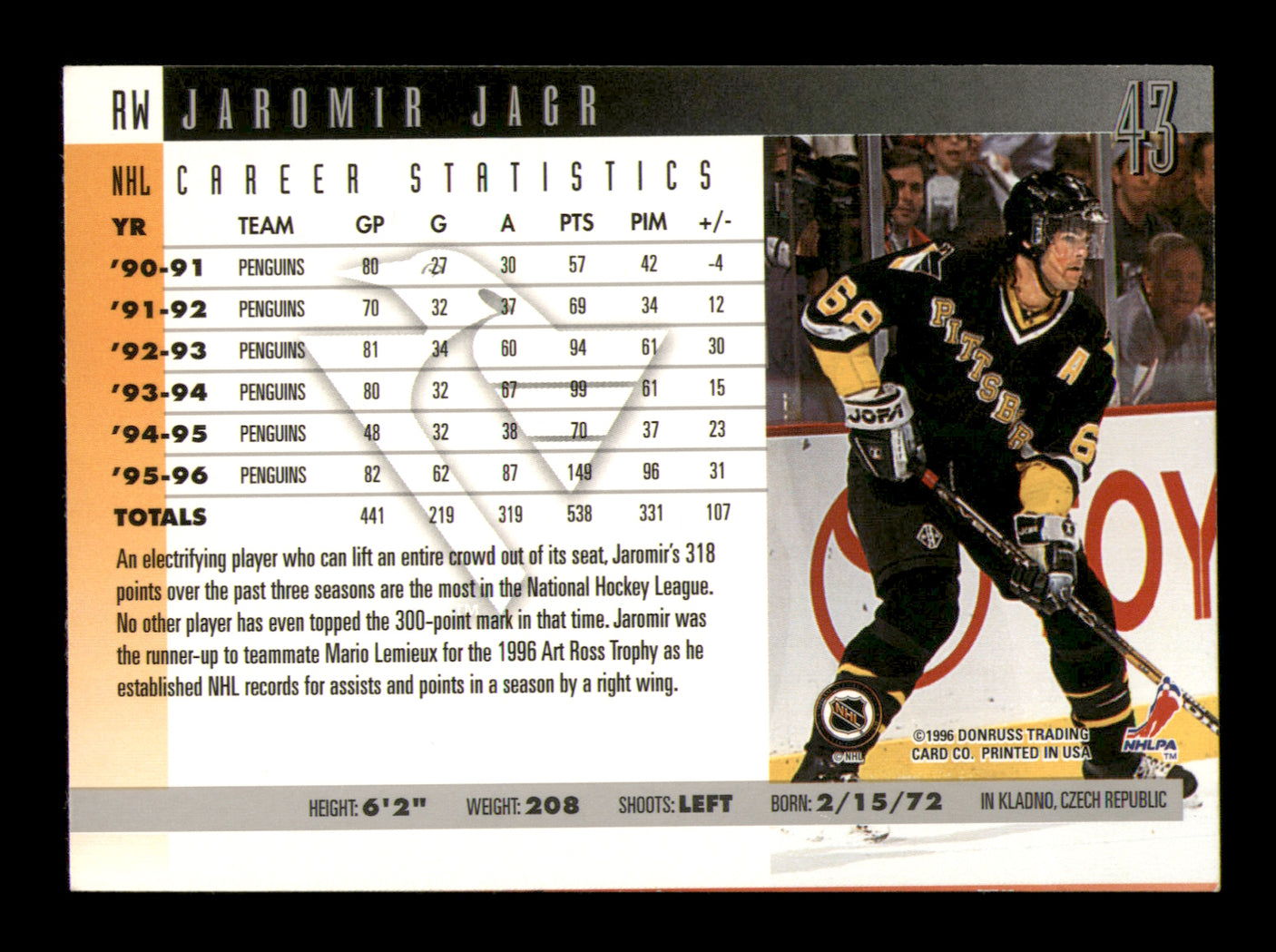Jaromir Jagr Autographed 1996-97 Donruss Card #43 Pittsburgh Penguins SKU #248123