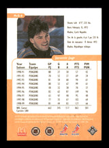 Jaromir Jagr Autographed 1999-00 McDonalds Upper Deck Retro Card #McD-6 Pittsburgh Penguins SKU #248125