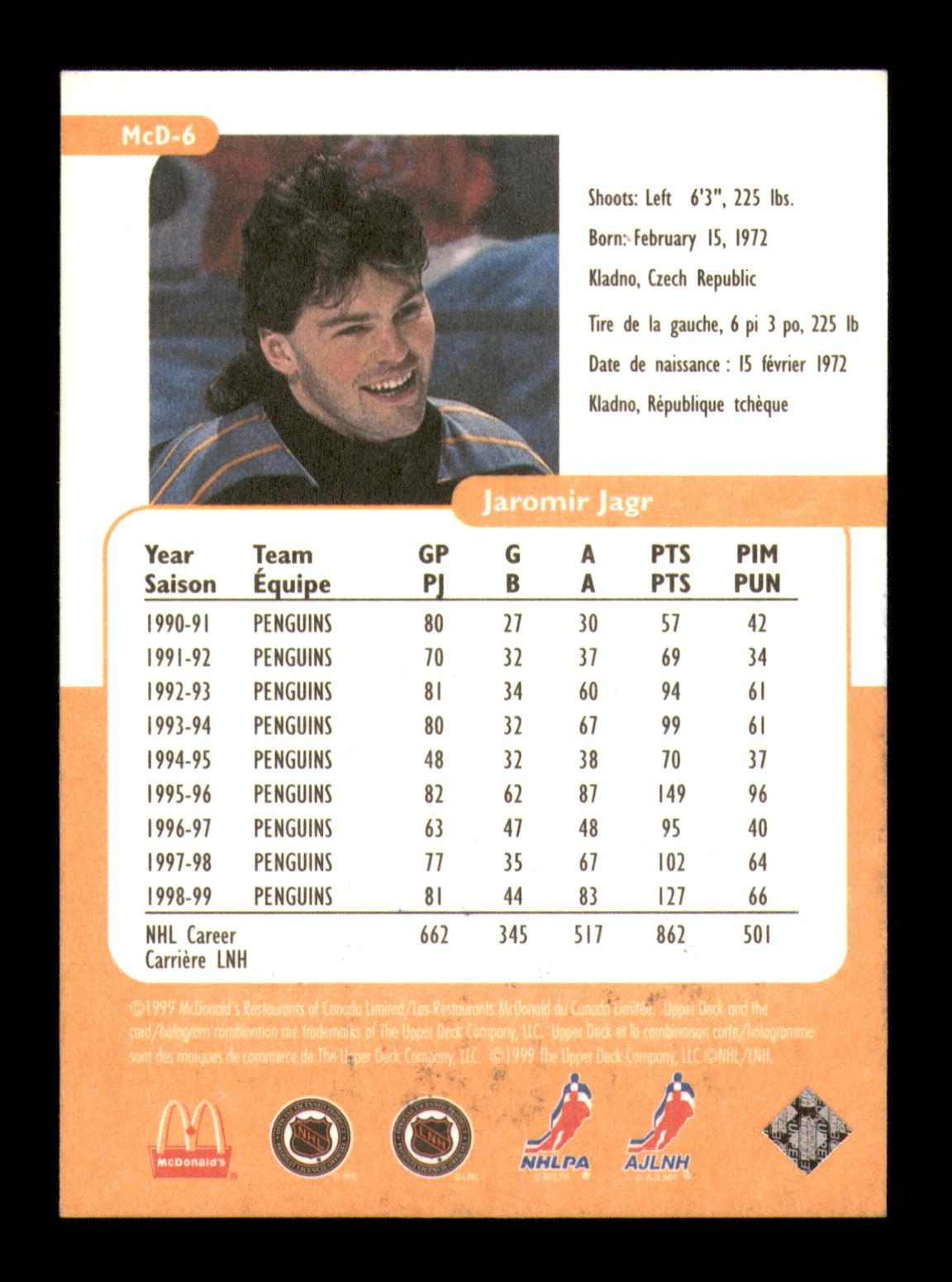 Jaromir Jagr Autographed 1999-00 McDonalds Upper Deck Retro Card #McD-6 Pittsburgh Penguins SKU #248125