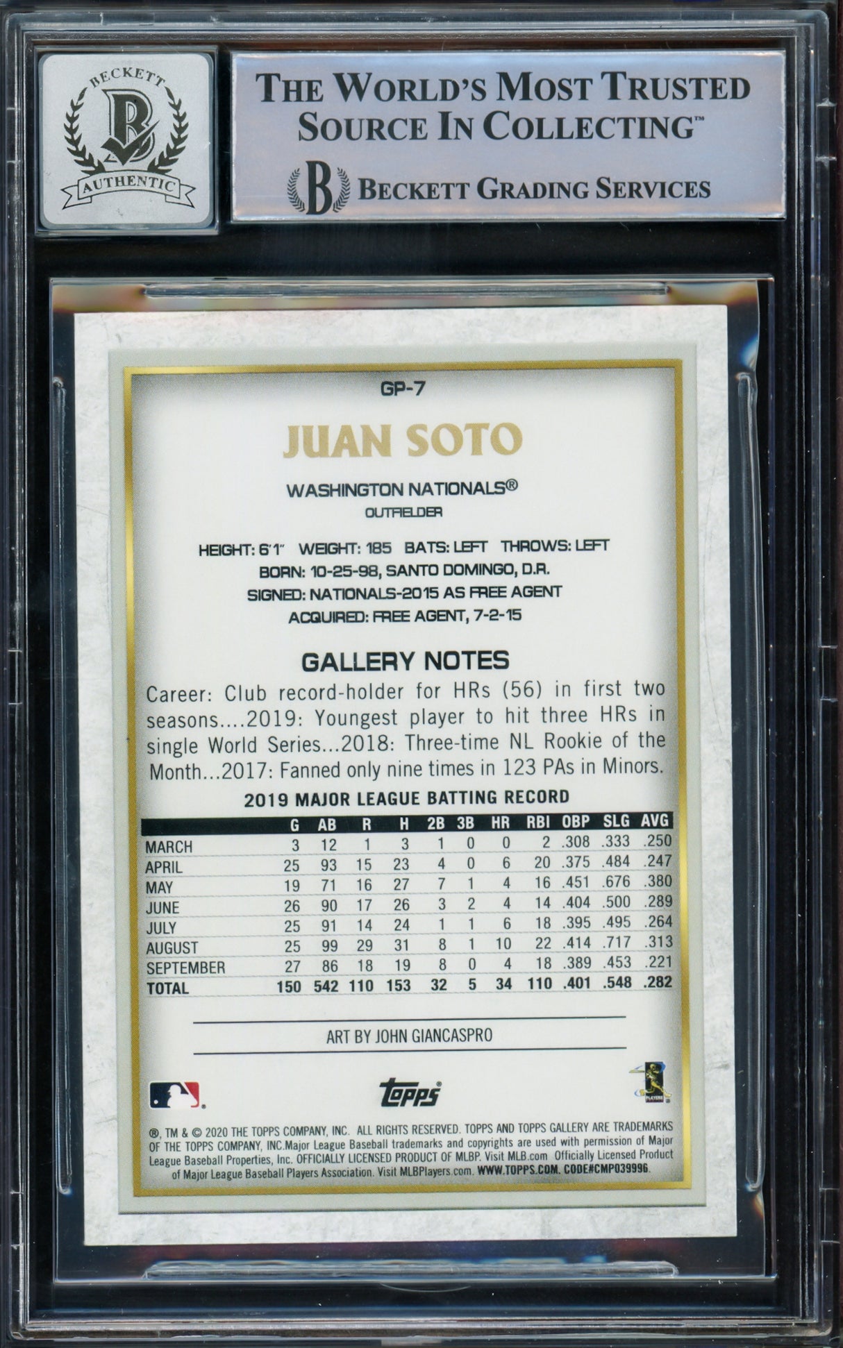 Juan Soto Autographed 2020 Topps Gallery National BB Card Day Card #GP-7 New York Yankees Auto Grade Gem Mint 10 Beckett BAS #15774041