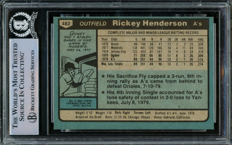 Rickey Henderson Autographed 1980 Topps Rookie Card #482 Oakland A's Beckett BAS #15786377