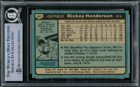 Rickey Henderson Autographed 1980 Topps Rookie Card #482 Oakland A's (Smudged) Beckett BAS #15786381