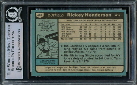 Rickey Henderson Autographed 1980 Topps Rookie Card #482 Oakland A's (Smudged) Beckett BAS #15786380