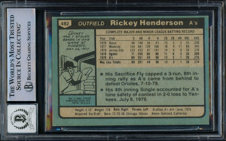 Rickey Henderson Autographed 1980 Topps Rookie Card #482 Oakland A's Auto Grade Gem Mint 10 Beckett BAS #15785014