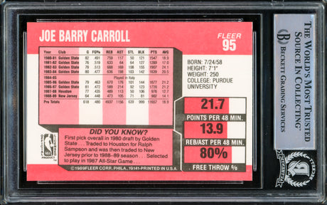 Joe Barry Carroll Autographed 1989-90 Fleer Card #95 New Jersey Nets Beckett BAS #15778672