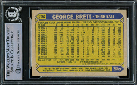 George Brett Autographed 1987 Topps Card #400 Kansas City Royals Beckett BAS #15778705