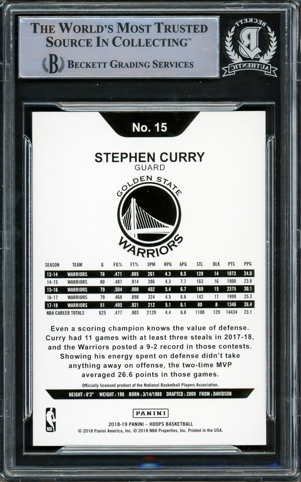 Stephen Curry Autographed 2018-19 Hoops Card #15 Golden State Warriors Beckett BAS #15779269