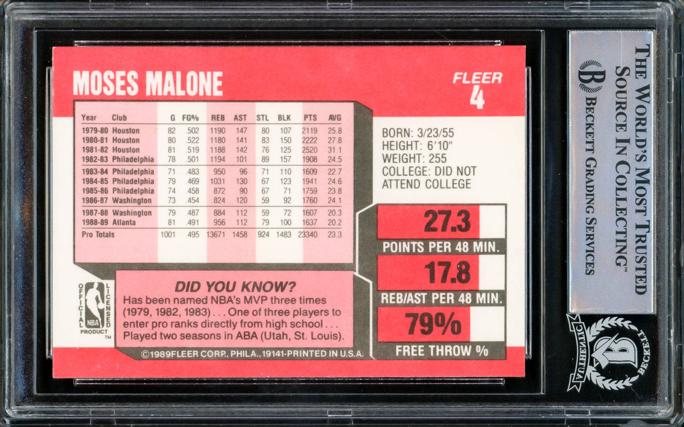 Moses Malone Autographed 1989-90 Fleer Card #4 Atlanta Hawks Beckett BAS #15781092
