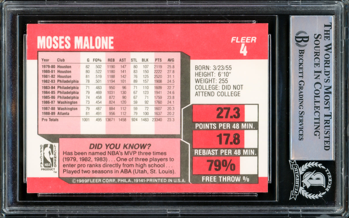 Moses Malone Autographed 1989-90 Fleer Card #4 Atlanta Hawks Beckett BAS #15781092