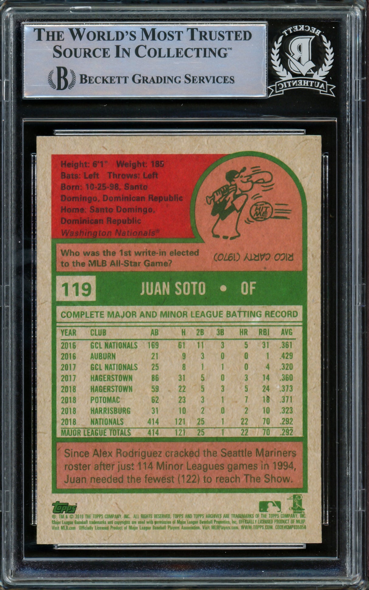 Juan Soto Autographed 2019 Topps Archives Card #119 New York Yankees Beckett BAS #15781574