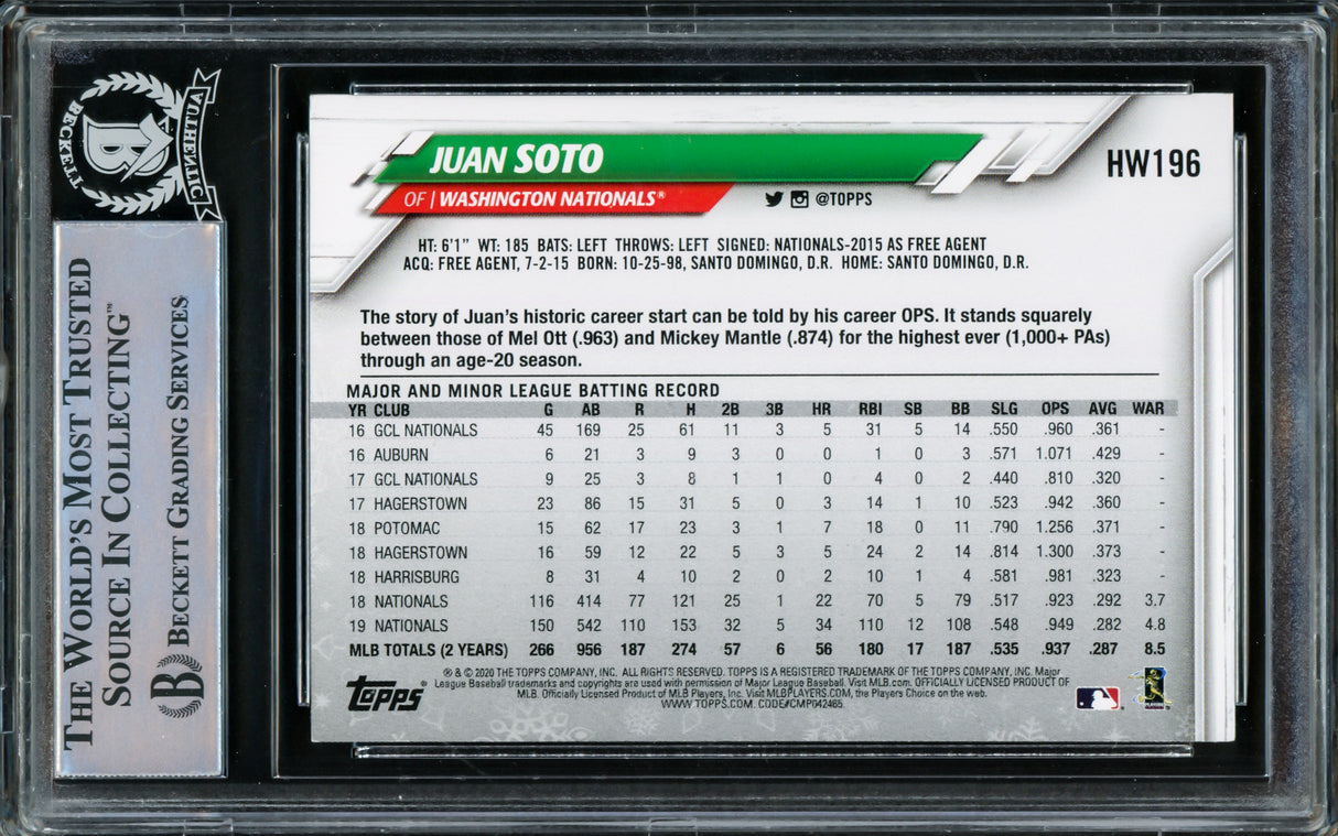 Juan Soto Autographed 2020 Topps Walmart Holiday Card #HW196 New York Yankees Beckett BAS #15781705