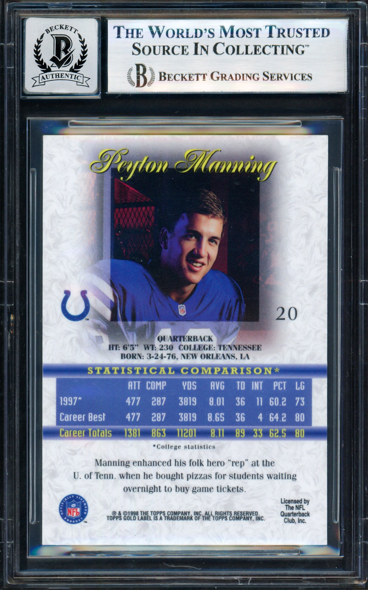 Peyton Manning Autographed 1998 Topps Gold Label Class 1 Rookie Card #20 Indianapolis Colts Auto Grade Gem Mint 10 Beckett BAS #17342672