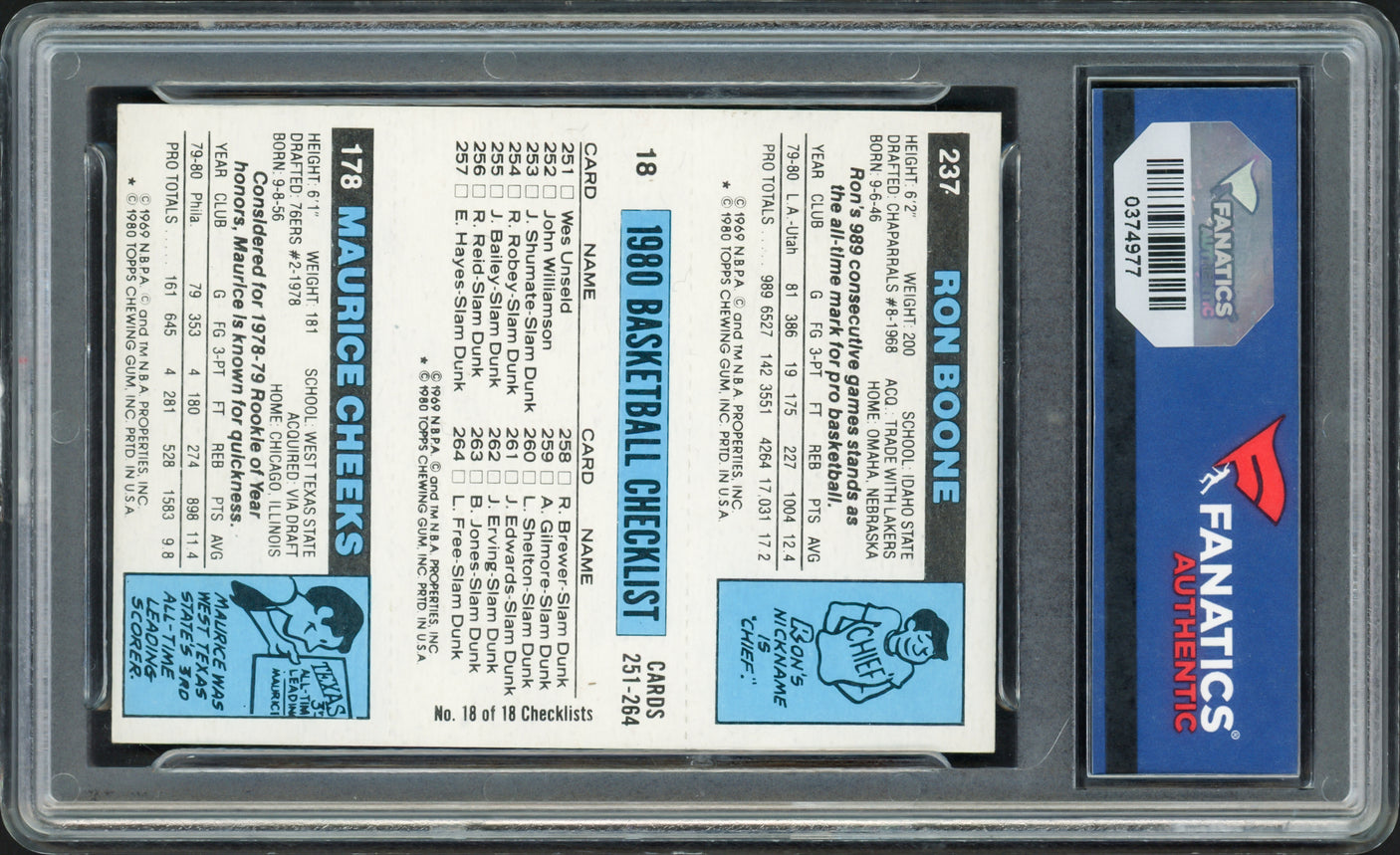 Magic Johnson Autographed 1980 Topps Rookie Card #237 Los Angeles Lakers Fanatics #CA01BK0019