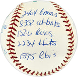 Mike Schmidt Autographed Official MLB Baseball Philadelphia Phillies Statball With 16 Stats #461/1000 Beckett BAS #AE16480