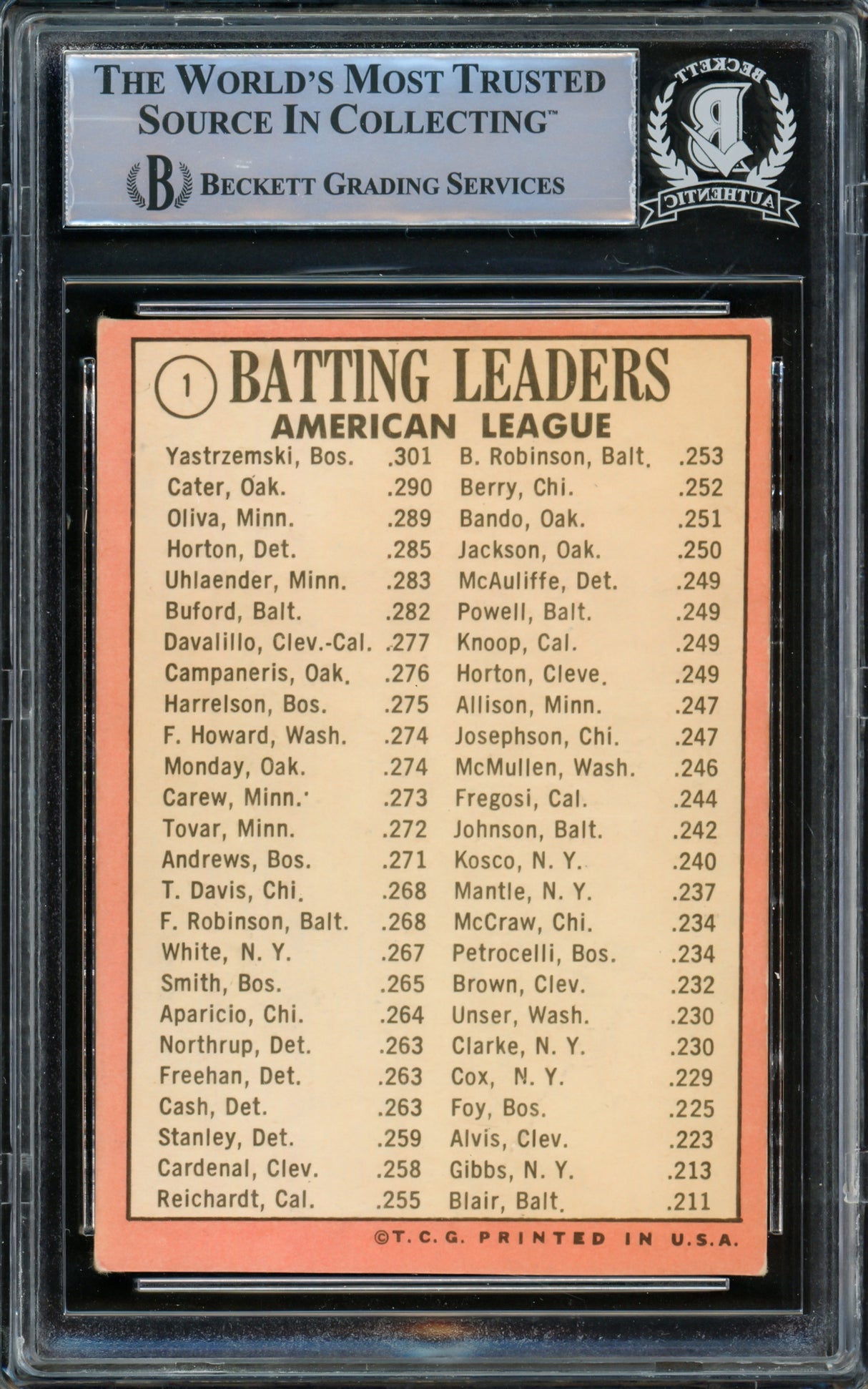 Carl Yastrzemski, Tony Oliva & Danny Cater Autographed 1969 Topps Card #1 Beckett BAS #15499242
