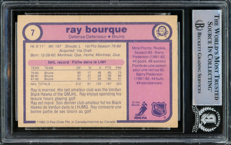 Ray Bourque Autographed 1982-83 O-Pee-Chee Card #7 Boston Bruins Beckett BAS #15499717