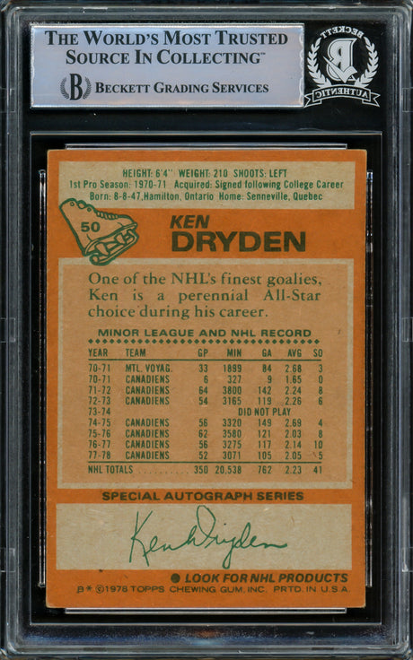 Ken Dryden Autographed 1978-79 Topps Card #50 Montreal Canadiens Beckett BAS #15500173