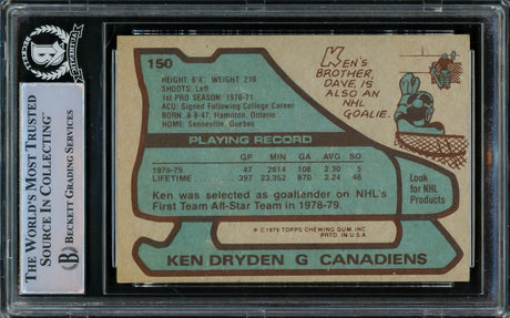 Ken Dryden Autographed 1979-80 Topps Card #150 Montreal Canadiens Beckett BAS #15500175