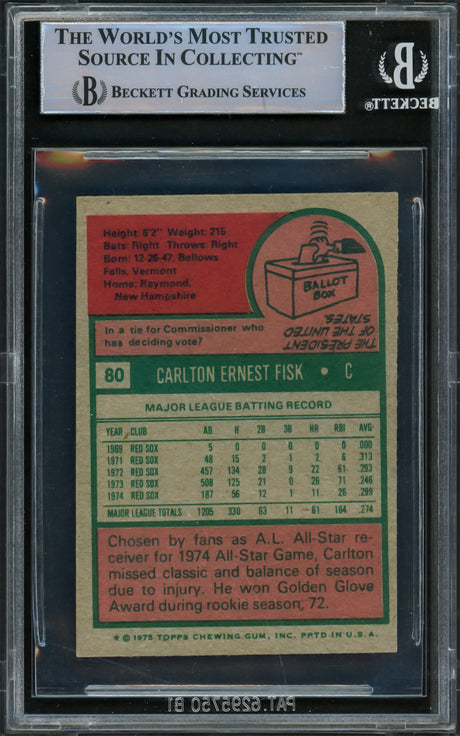 Carlton Fisk Autographed 1975 Topps Mini Card #80 Boston Red Sox Beckett BAS #15500193