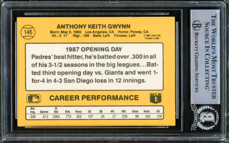 Tony Gwynn Autographed 1987 Donruss Opening Day Card #146 San Diego Padres Beckett BAS #15500382