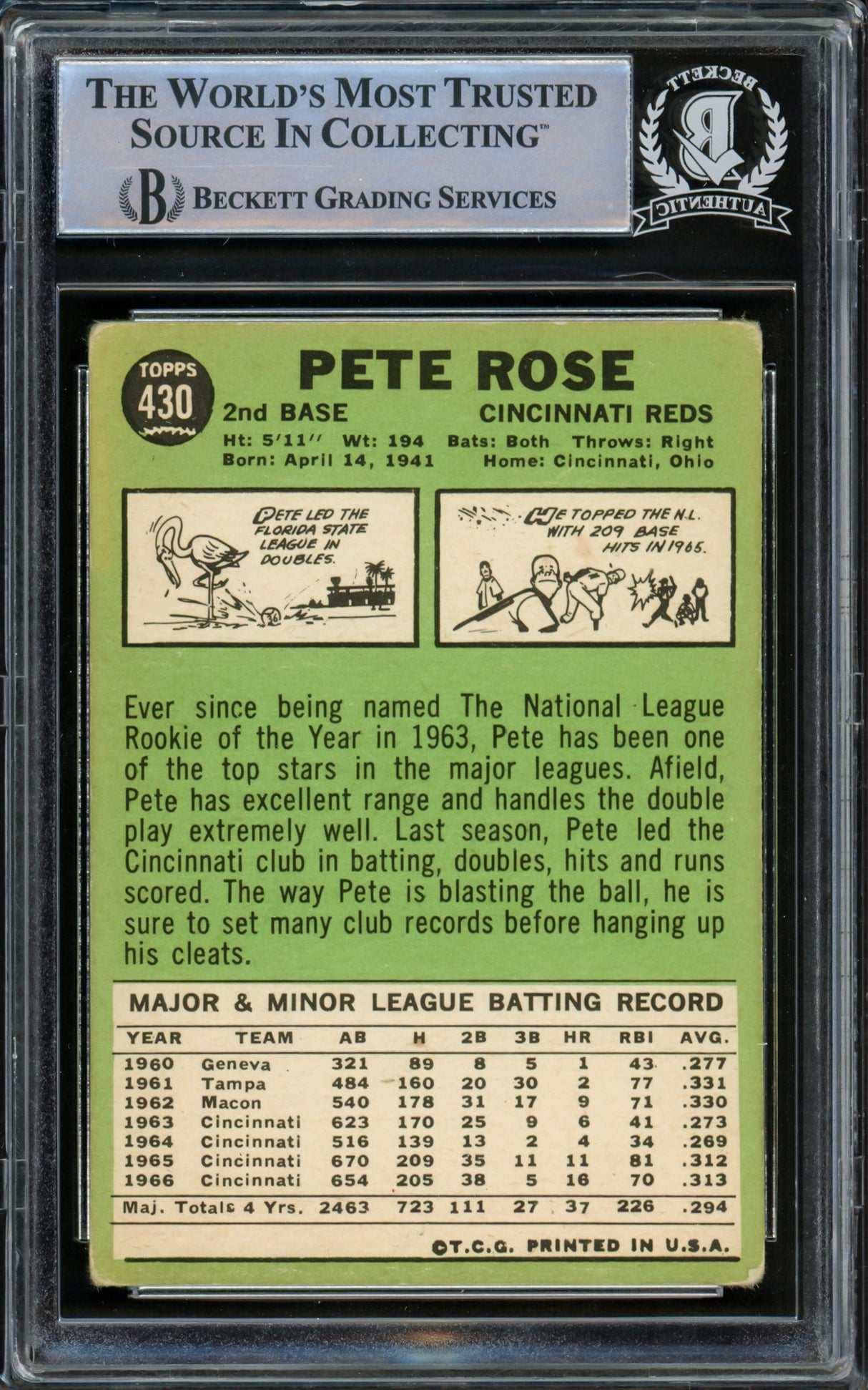 Pete Rose Autographed 1967 Topps Card #430 Cincinnati Reds Beckett BAS #15500599