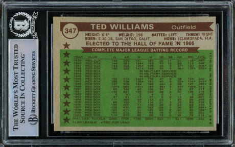 Ted Williams Autographed 1976 Topps Card #347 Boston Red Sox Beckett BAS #15500912